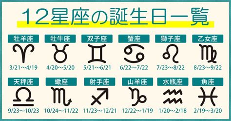 十二星座順序|12星座早見表（星座と誕生日）